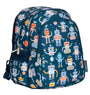 Rucksack: Roboter