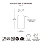 Edelstahl-Trinkflasche: Jungle